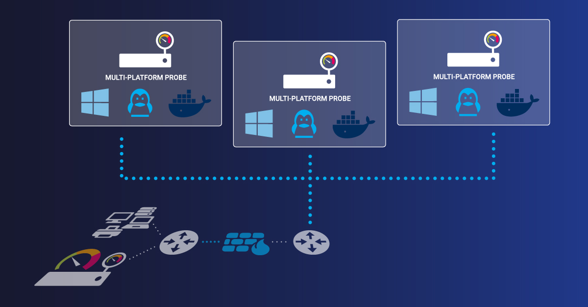 the multi platform probe and the state of its development