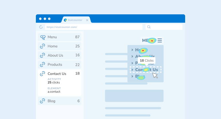 Interactive Heatmaps in Statcounter