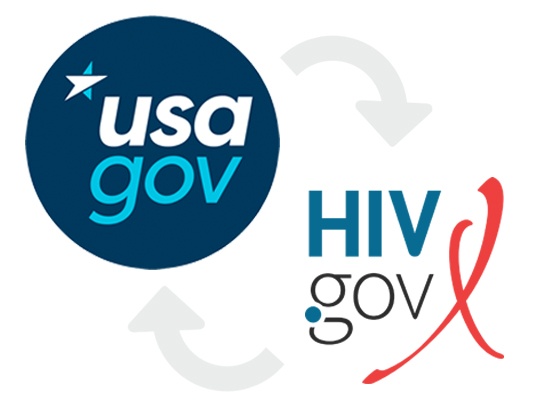 USAGOV-HIVGOV