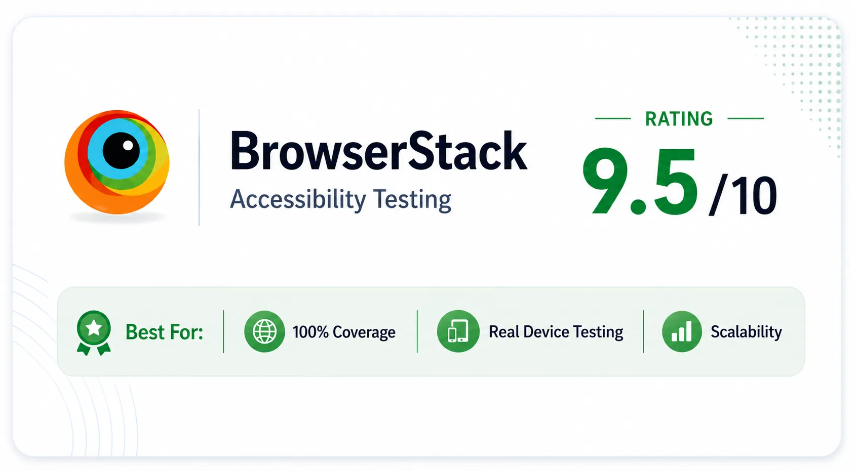 Bstack rating card Bstack rating card