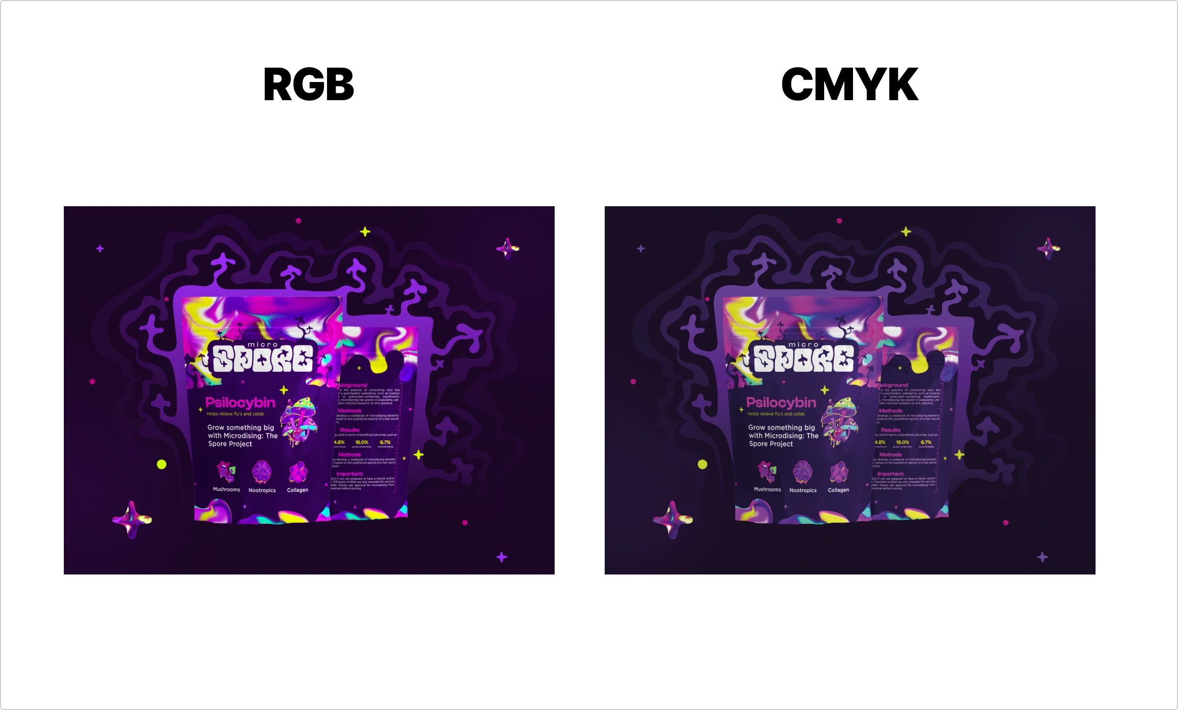 product packaging in rgd and cmyk