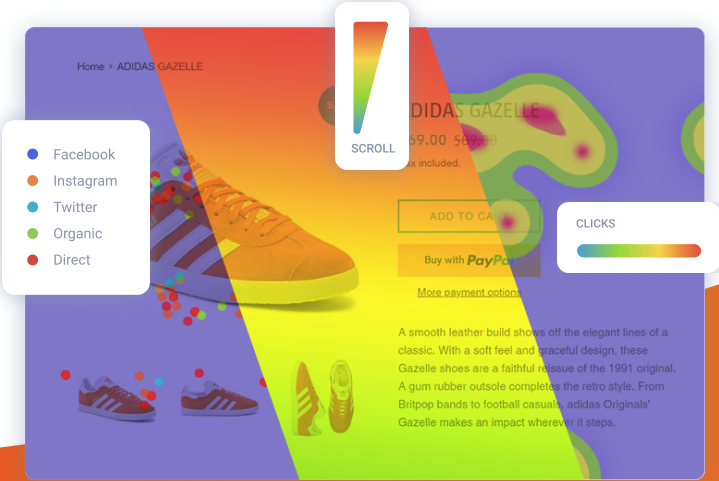 Heatmap examples of Capturly as a qualitative method