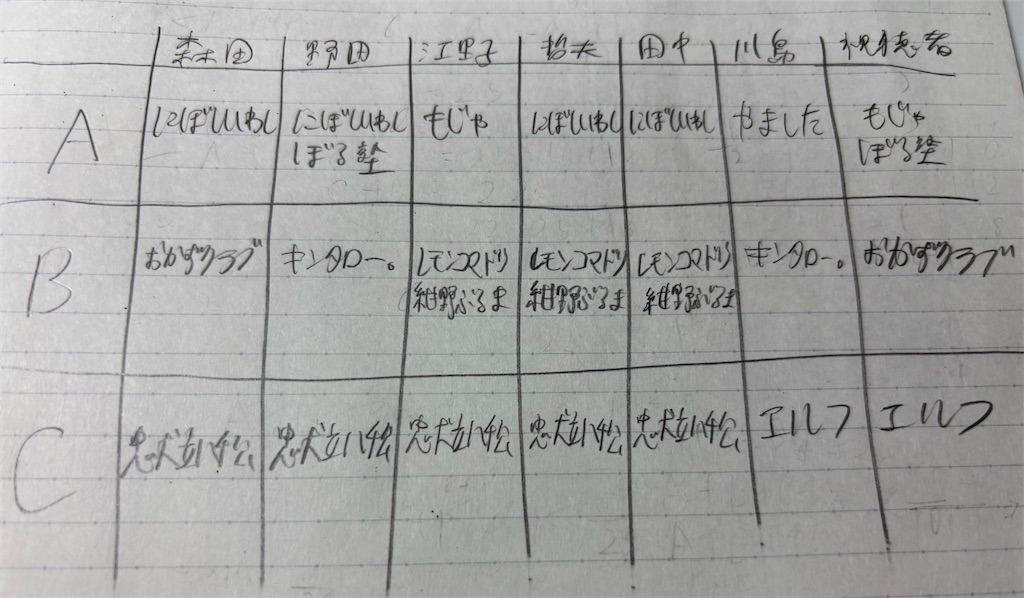 f:id:EF_510_514:20251215231258j:image f:id:EF_510_514:20251215231258j:image