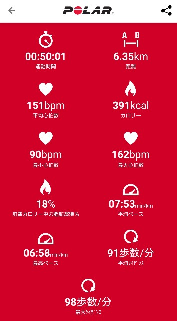 f:id:berry42195:20200219211114j:image