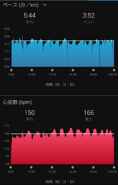 f:id:berry42195:20210310170817j:image f:id:berry42195:20210310170817j:image