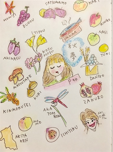 f:id:hukunekox:20190905192646j:image f:id:hukunekox:20190905192646j:image