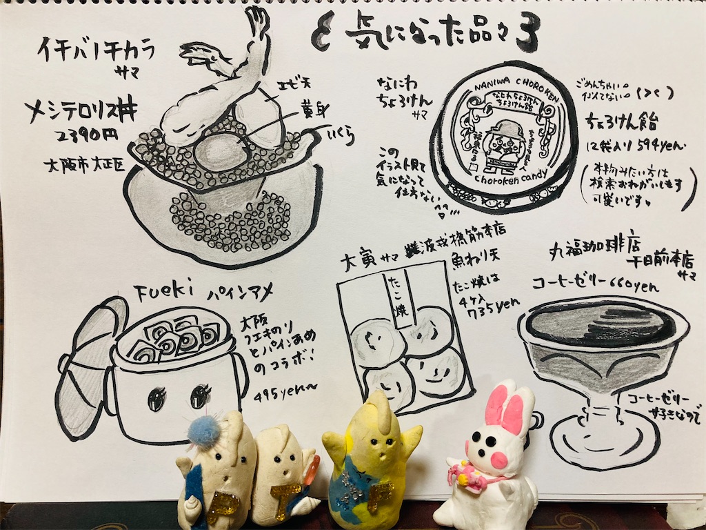 f:id:hukunekox:20210704031537j:image