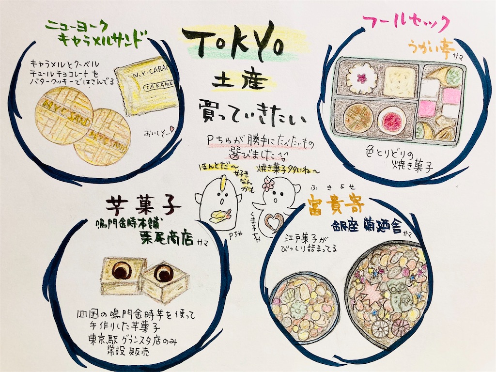 f:id:hukunekox:20211120000528j:image