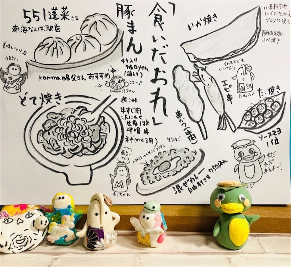 f:id:hukunekox:20220715160327j:image f:id:hukunekox:20220715160327j:image