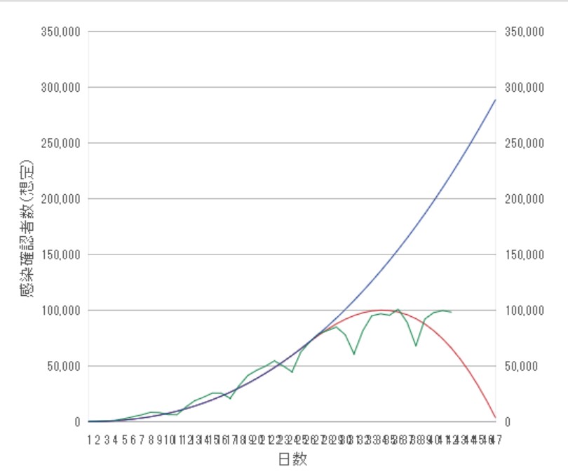 f:id:jeyseni:20220212071657j:plain