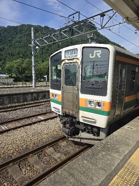 f:id:kintaroadbikediary:20240730104715j:image