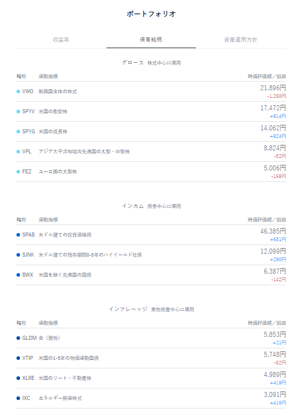 f:id:lowhandicapper:20211006164144p:plain