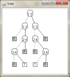 f:id:nowokay:20121017010730p:image f:id:nowokay:20121017010730p:image