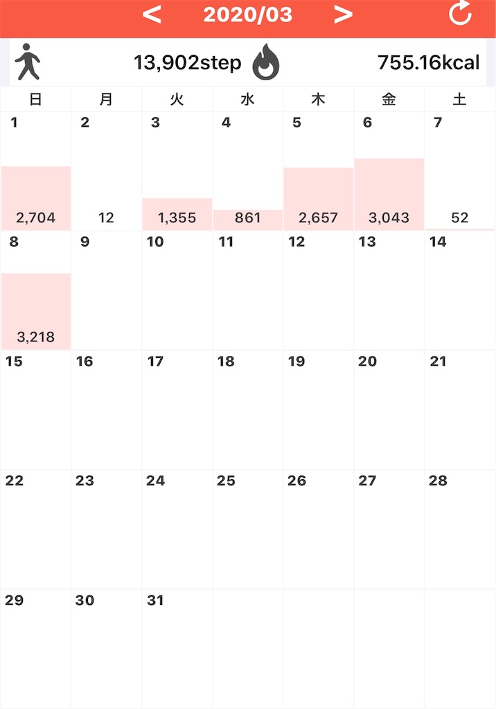 f:id:puyomari1029:20200308122847j:image