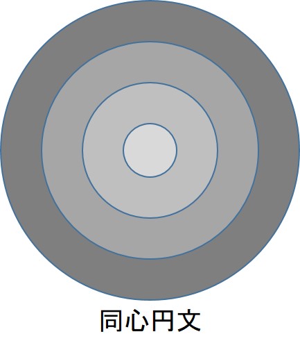 f:id:regenerationderhydra:20210107203439j:plain