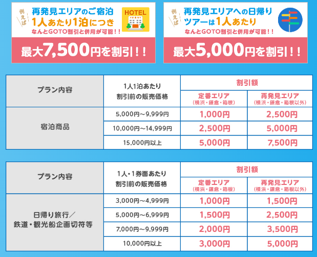 f:id:sugarless_ice:20200928203250p:plain