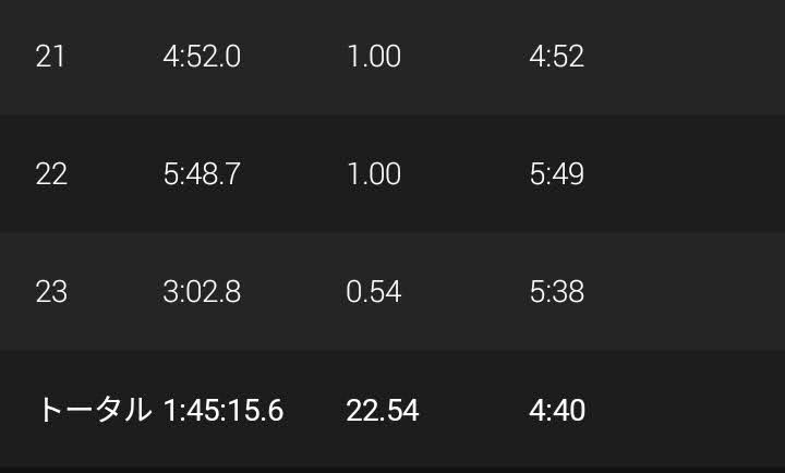 f:id:sunetsumuri:20201231215439p:plain