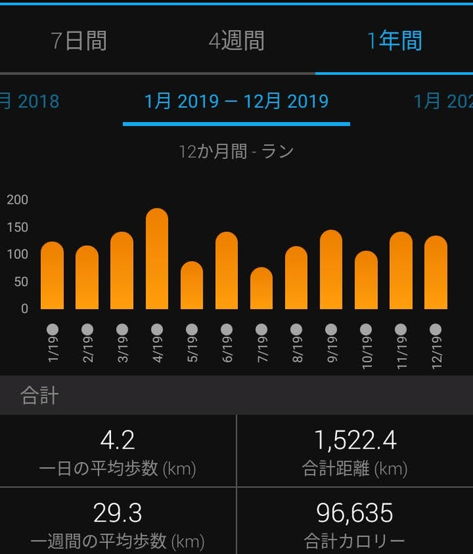 f:id:sunetsumuri:20201231221058p:plain