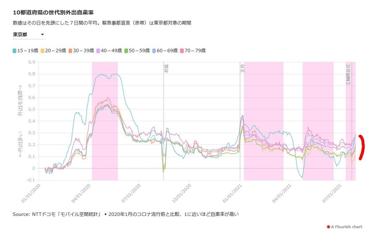 f:id:teruyastar:20210808165552j:plain