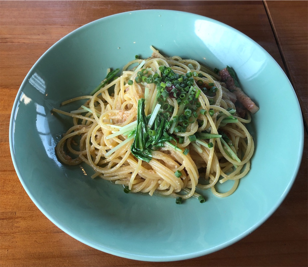 f:id:xfox:20211104123830j:image