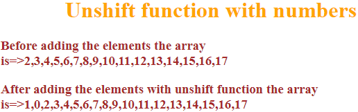 Unshift JavaScript - 3