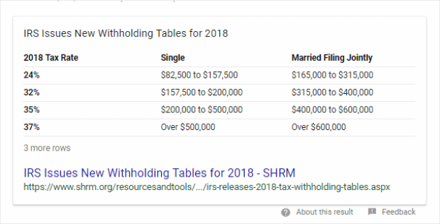 table featured snippet example