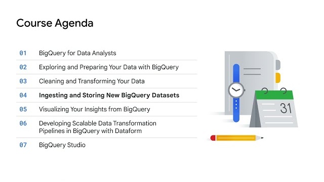 Activity Thumbnail for BigQuery for Data Analysts