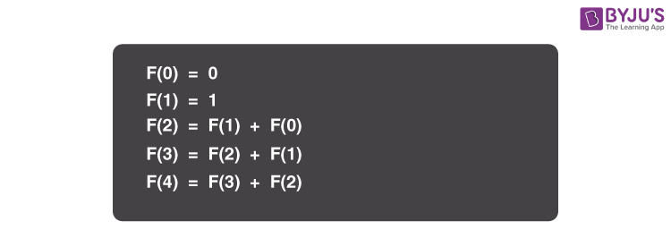 Dynamic Programming Algorithm 2