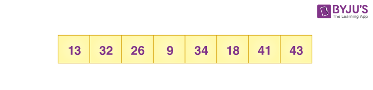 Selection Sort Algorithm