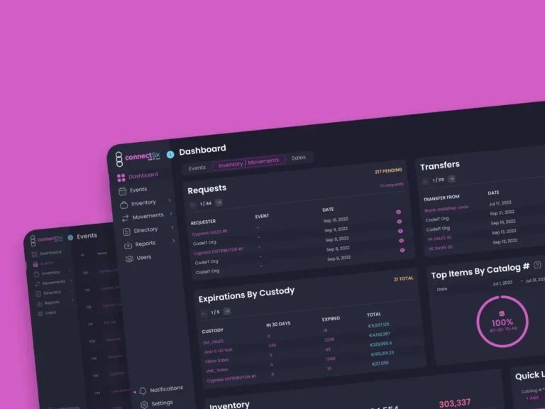 ConnectSx: Medical Inventory Management Apps