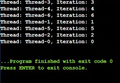 Multithreading in Java for Loop Output