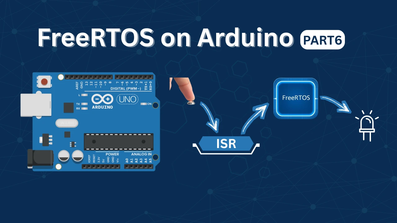 FreeRTOS with Interrupts: Semaphores and Tasks Explained