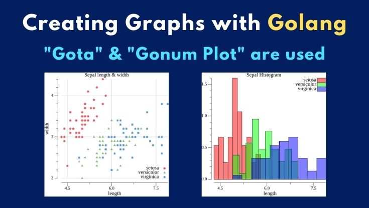 Golangでグラフ作成