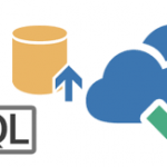 SQL Backup Master