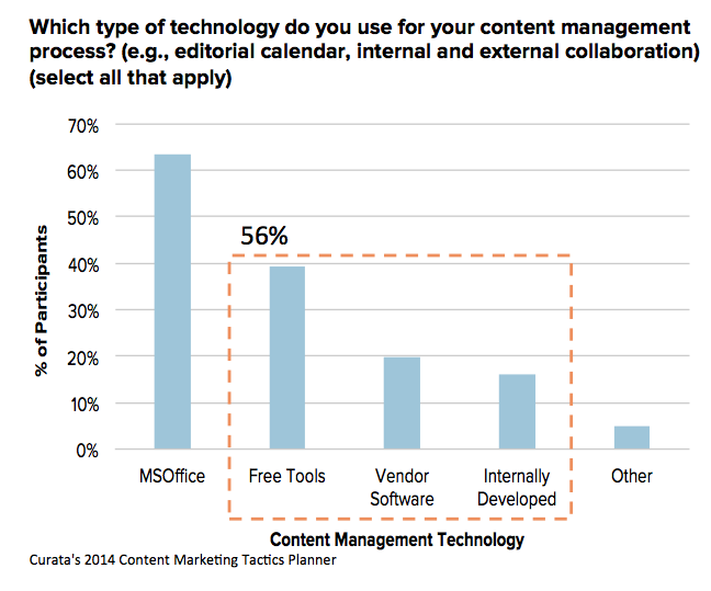 Screen Shot 2014-01-08 at 10.31.00 AM