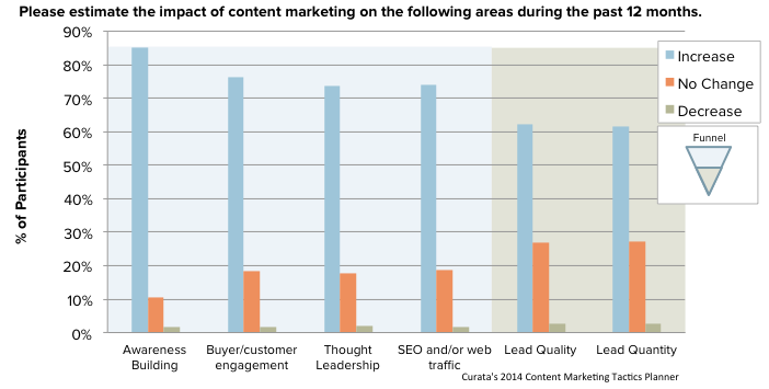 Screen Shot 2014-01-28 at 3.48.32 PM