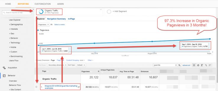 page-title-change-increases-pageviews