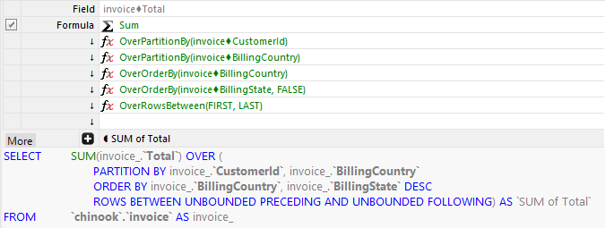 Window Functions Example