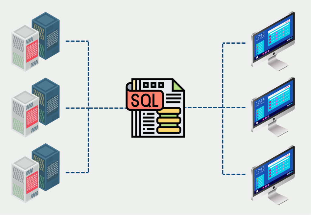 Das Bild zeigt, wie die Structured Query Language genutzt wird, um Nutzern Zugriff auf verschiedene Datenbanken und Tabellen zu gewähren. 