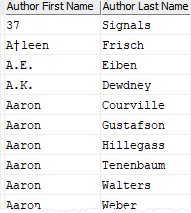 Db2 Alias column alias example