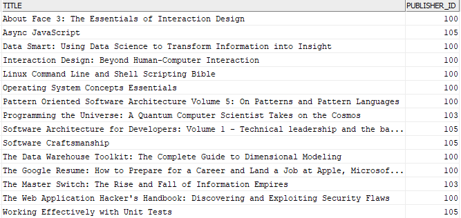 Db2 IN example