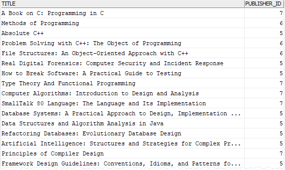 Db2 IN with subquery example