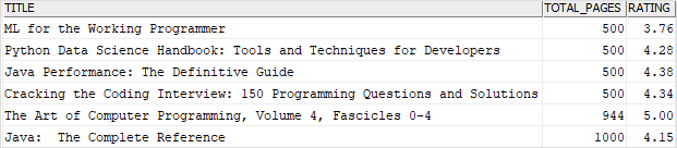 Db2 OR multiple OR operators example