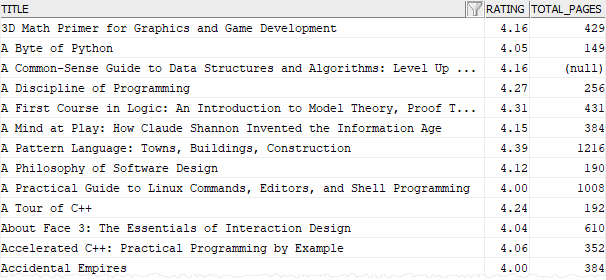 db2 AND operator example