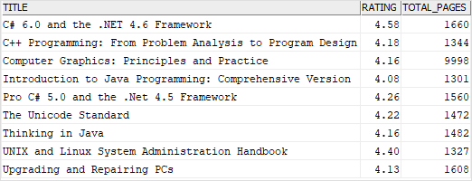 db2 AND operator multiple AND examples