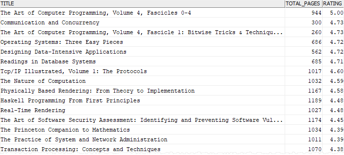 db2 AND with OR operator example