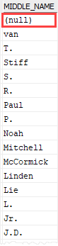 db2 select distinct with NULL values