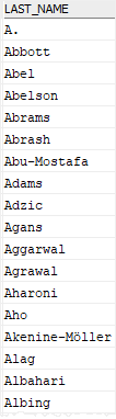 db2 select distinct with one column example