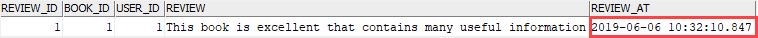 Db2 Default Constraint example