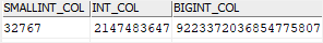 Db2 Integer example